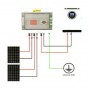 Сонячний PV щит захисту розподільна коробка LQX3/3DC1000VB1-3232-PP, DC 1000В 3 входи 3 виходи, з блискавкозахистом для сонячних панелей
